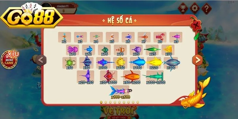 Bắn Cá Go88 – Trải Nghiệm Săn Thưởng Đỉnh Cao Cho Game Thủ 2 Sunwin Bắn cá Go88 với kho phần thưởng đa dạng, giá trị hấp dẫn